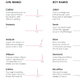 Illustration for article titled The Best Data Visualizations of 2013